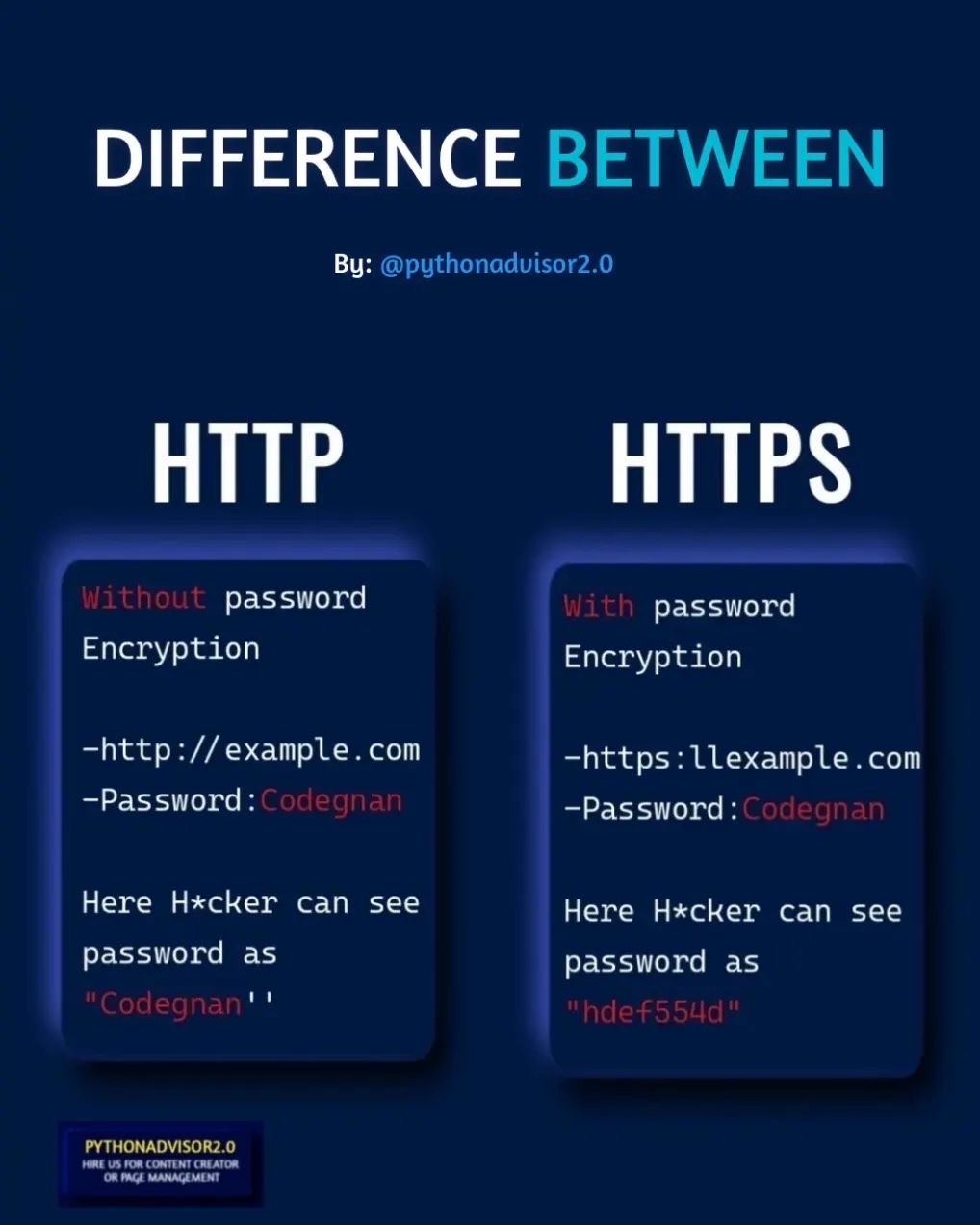 HTTP & HTTPS