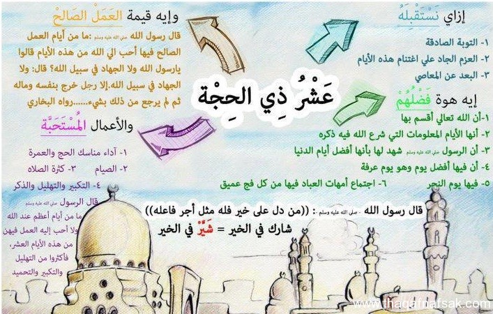 استغلال العشر