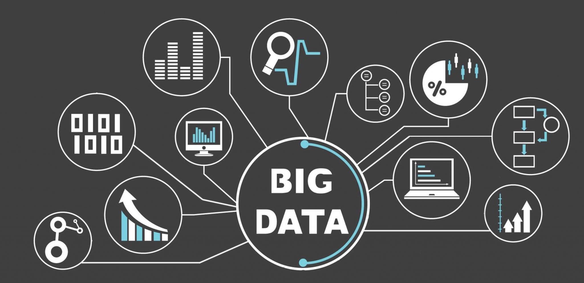 البيانات الضخمة | Big Data