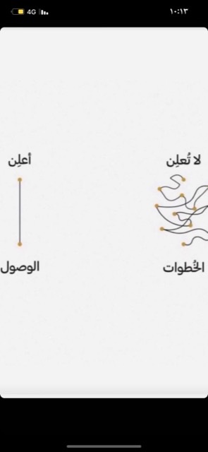 في طريقك إلى ماتُحِب ستمر بكل ماتكره