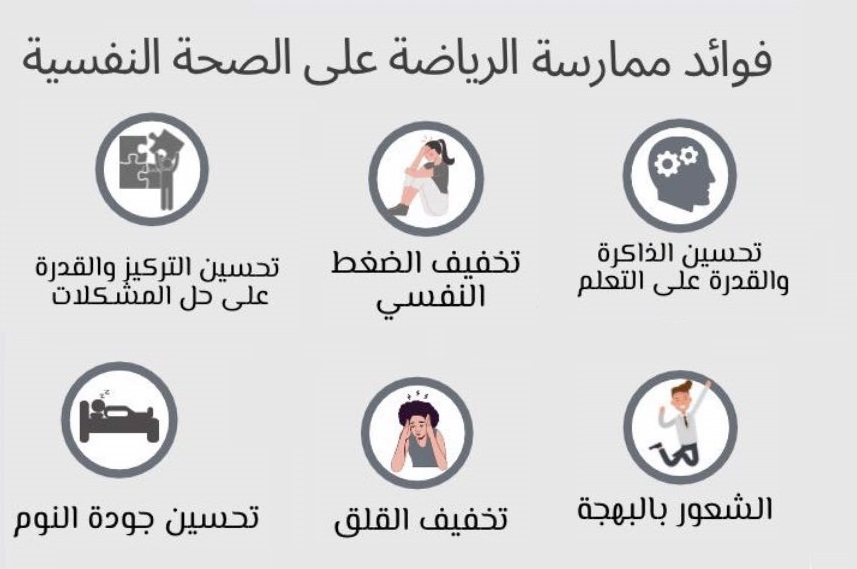 الرياضة