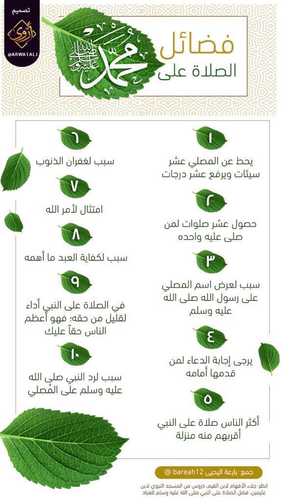 فضل الصلاة على النبي ﷺ .. 