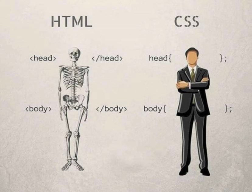 html-css