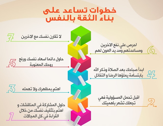 خطوات